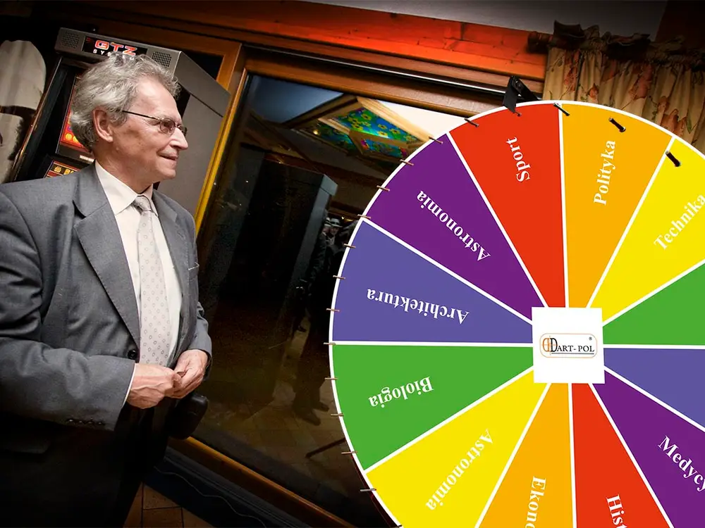 Koło szczęścia z quizem - Organizacja Imprez, Pikników, Festynów